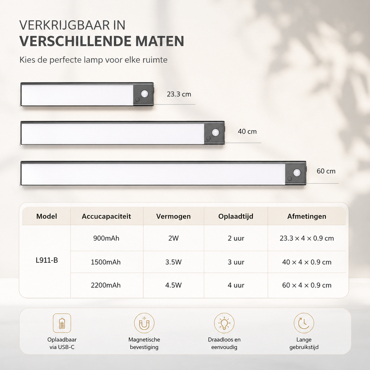 Magnetische LED Kastverlichting met Bewegingssensor – Oplaadbaar & Draadloos