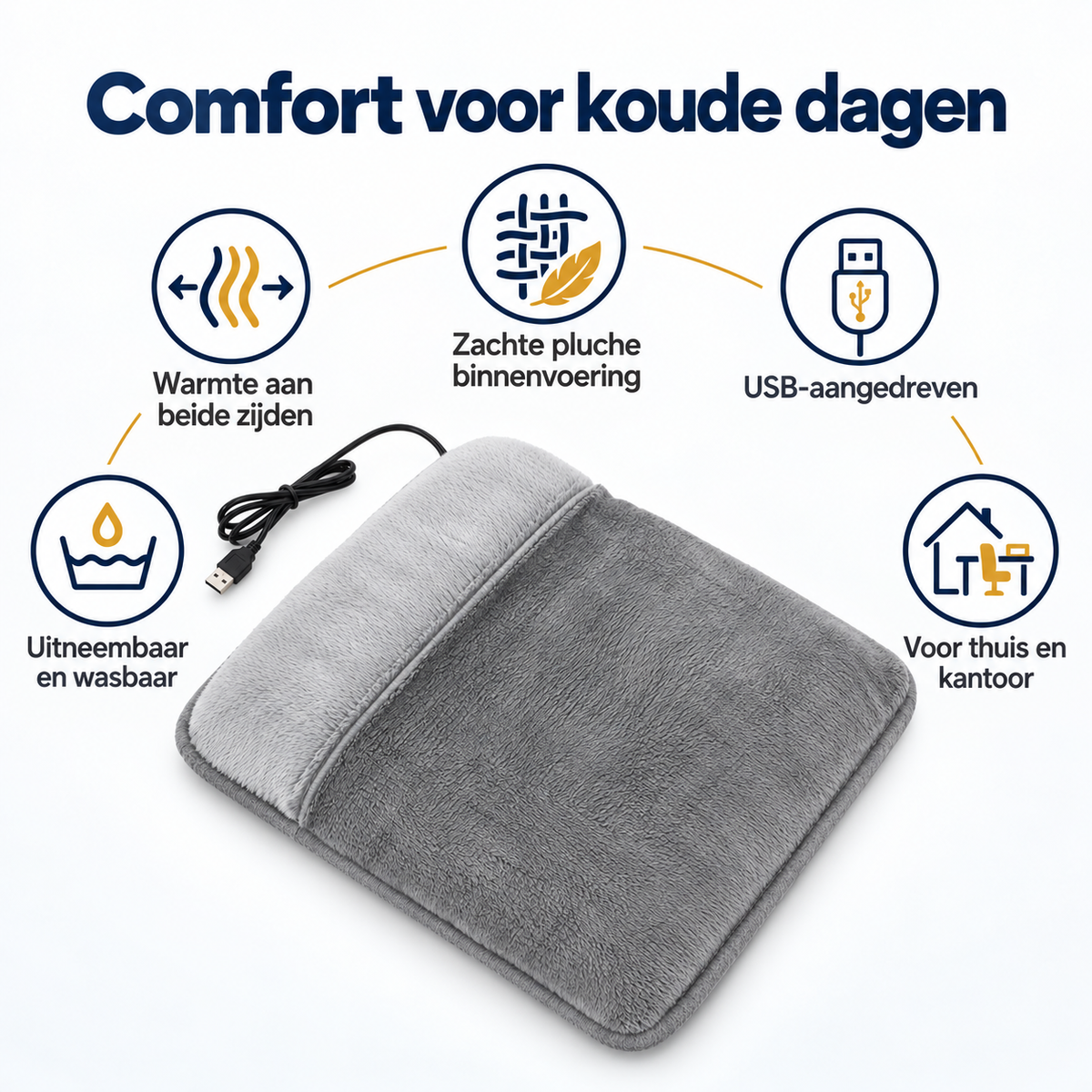 Elektrische Voetenwarmer met Zachte Pluche Voering – USB-aangedreven & Wasbaar