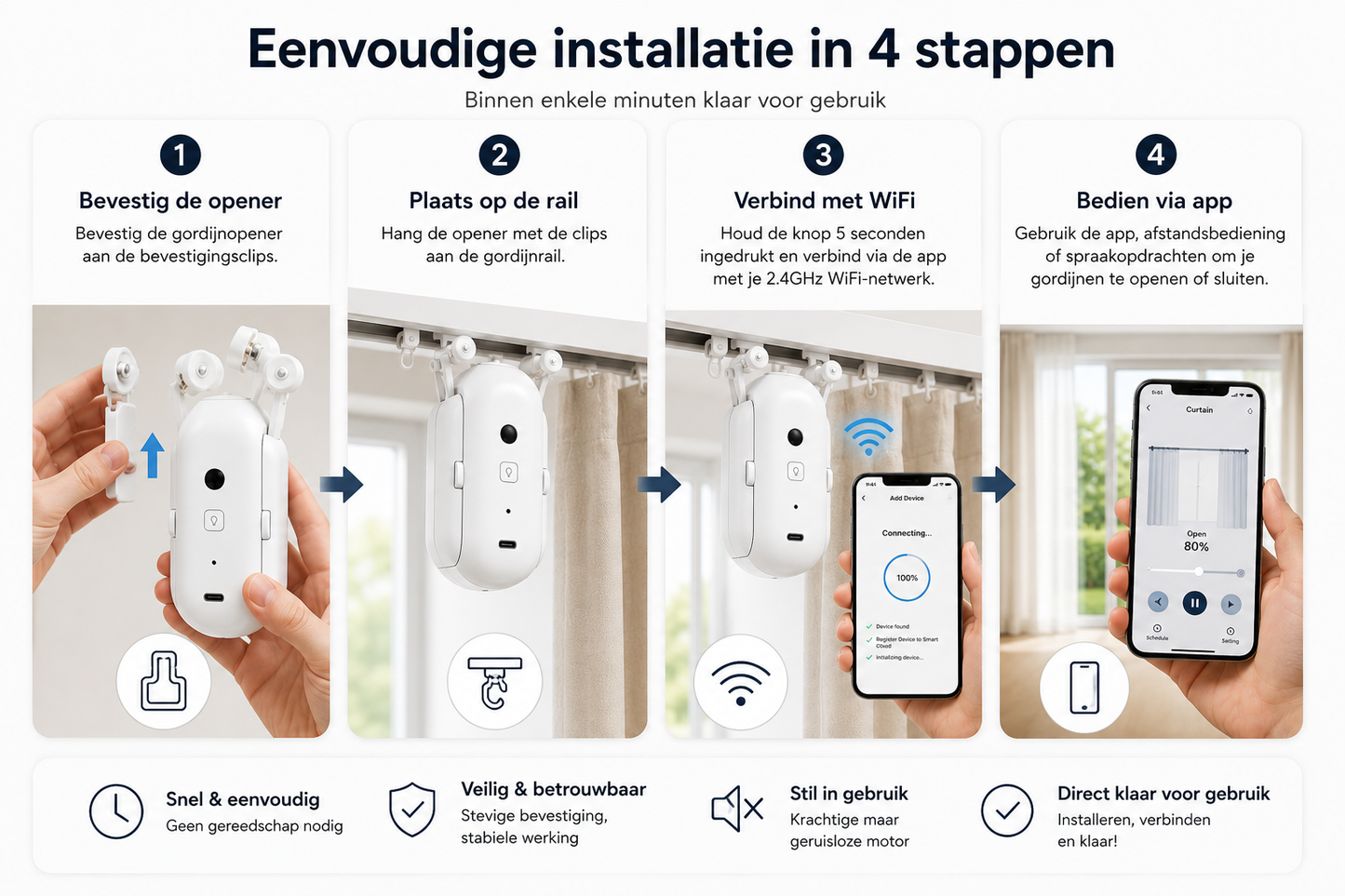 Slimme Gordijnopener met WiFi – Automatische Gordijnmotor voor U- & I-Rail – App, Afstandsbediening, Alexa & Google Assistant