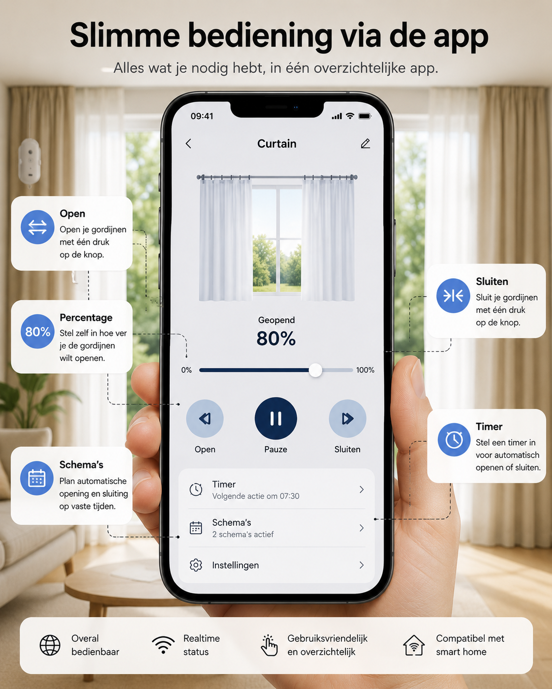 Slimme Gordijnopener met WiFi – Automatische Gordijnmotor voor U- & I-Rail – App, Afstandsbediening, Alexa & Google Assistant