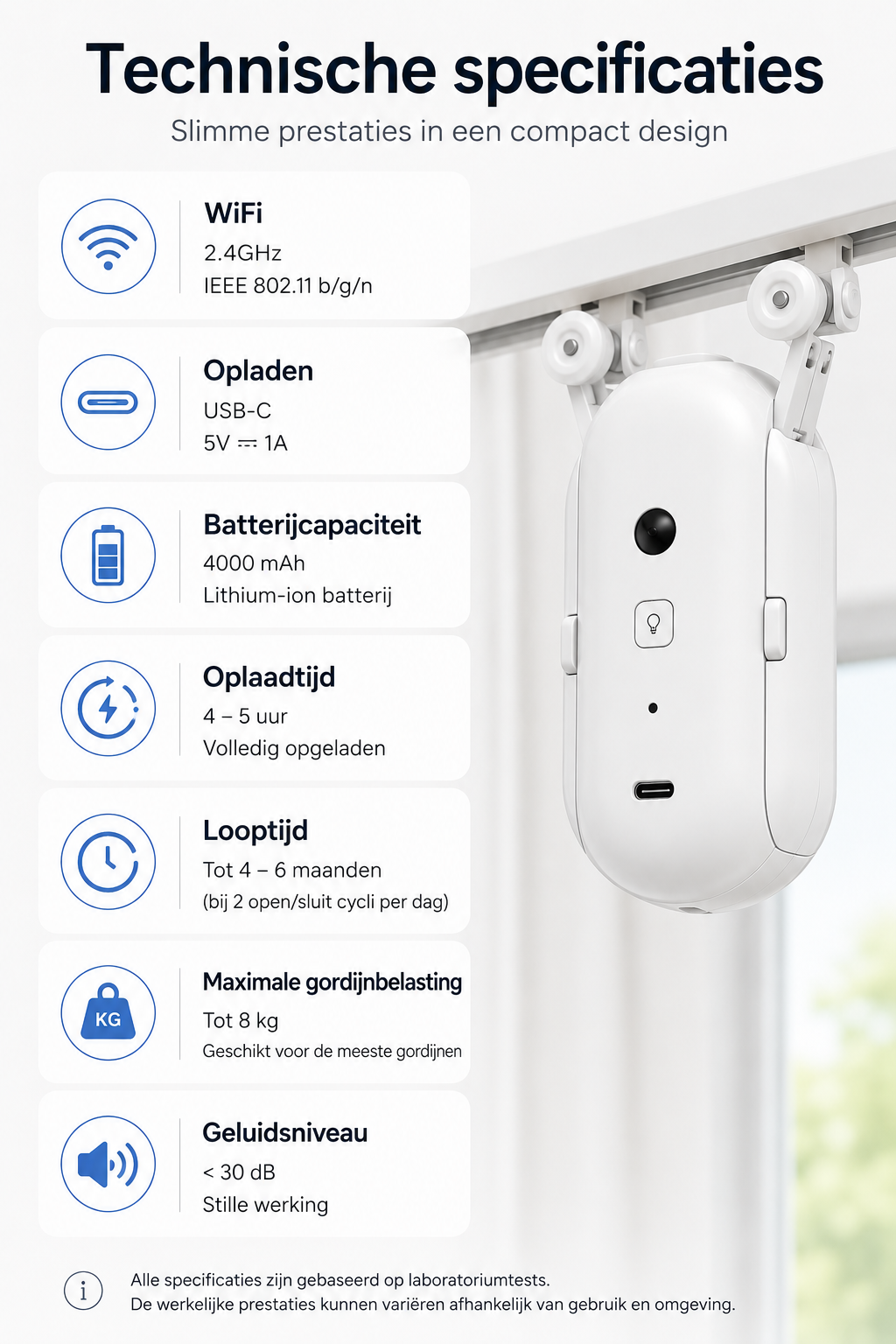 Slimme Gordijnopener met WiFi – Automatische Gordijnmotor voor U- & I-Rail – App, Afstandsbediening, Alexa & Google Assistant