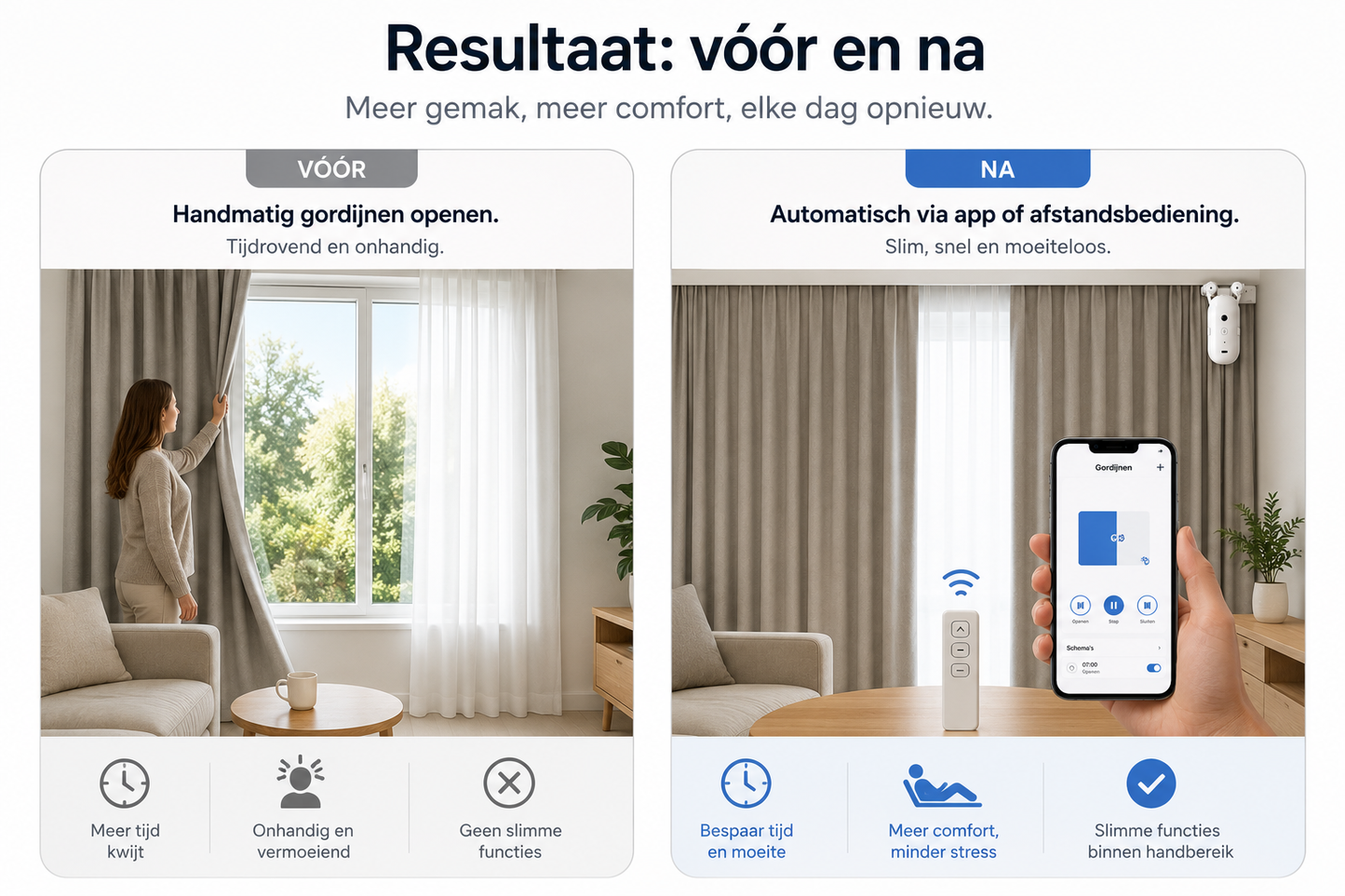 Slimme Gordijnopener met WiFi – Automatische Gordijnmotor voor U- & I-Rail – App, Afstandsbediening, Alexa & Google Assistant