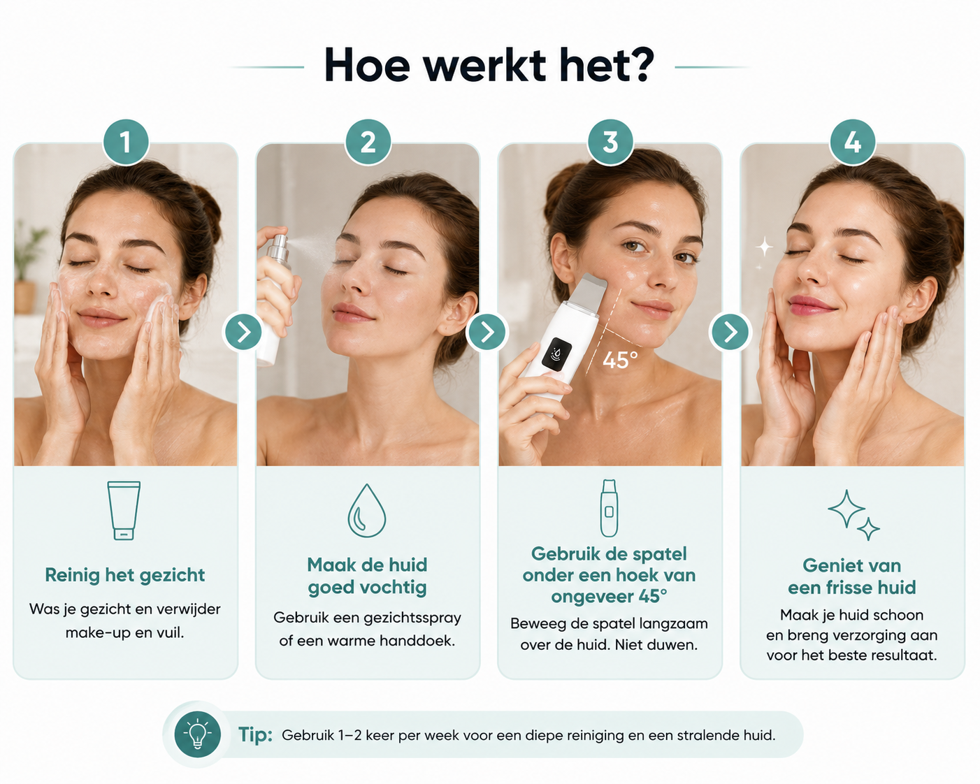 Ultrasone Gezichtsscrubber – Diepe Poriënreiniger & Mee-eterverwijderaar met LED