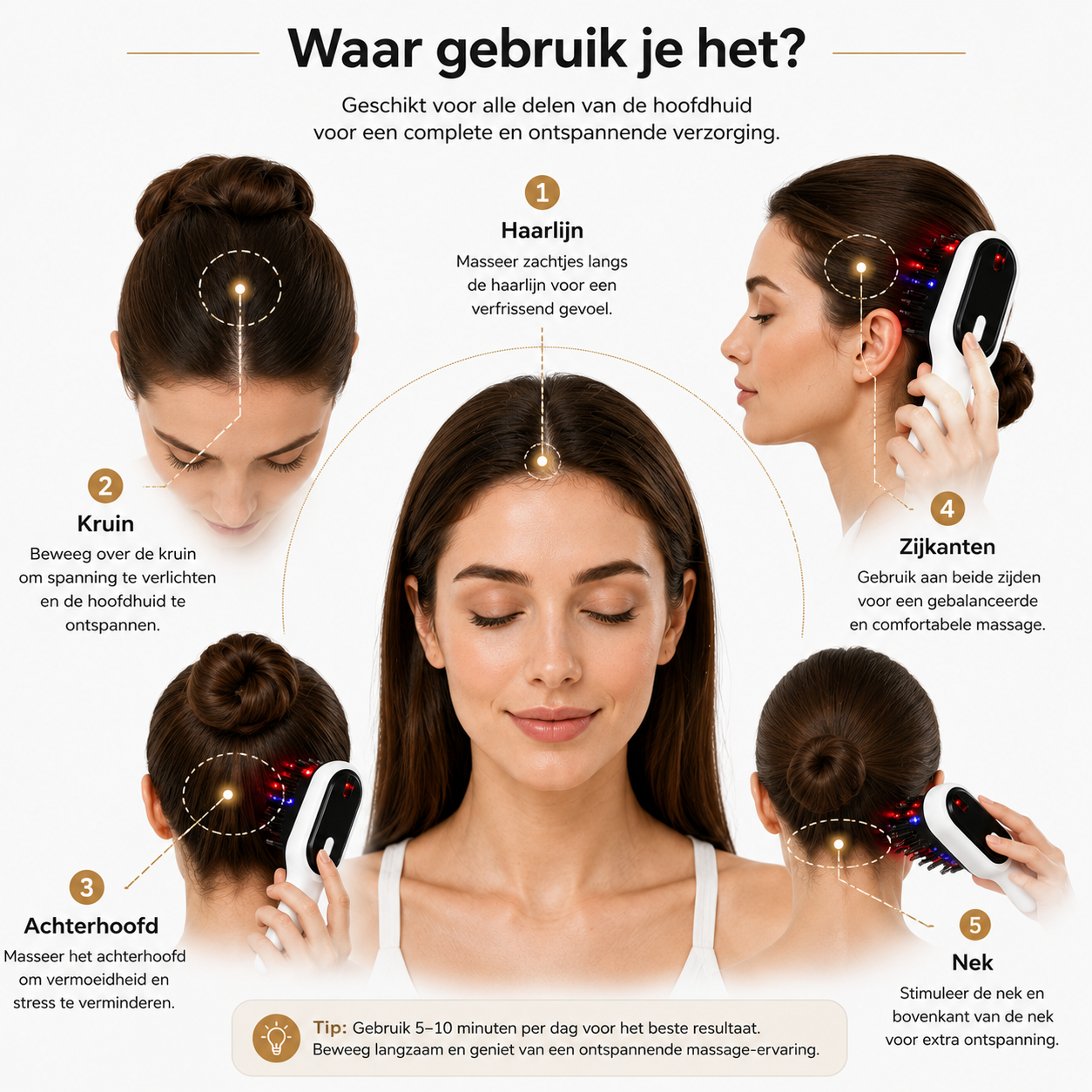 Elektrische Hoofdmassager met Rood & Blauw LED – Hoofdhuidmassageborstel met LED-display