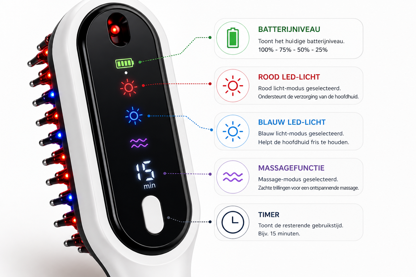 Elektrische Hoofdmassager met Rood & Blauw LED – Hoofdhuidmassageborstel met LED-display