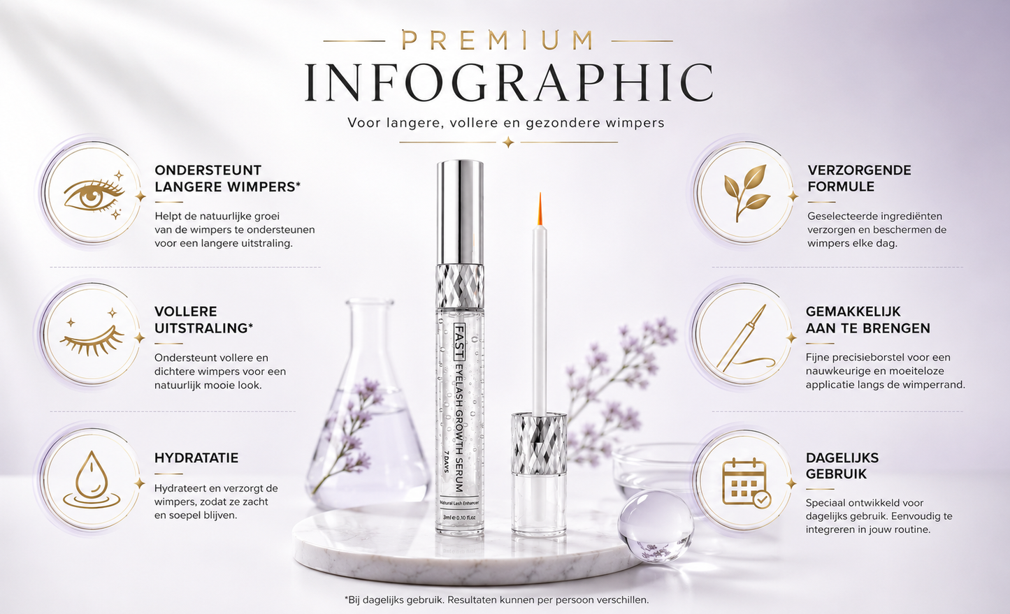 Wimperserum voor Langere & Vollere Wimpers