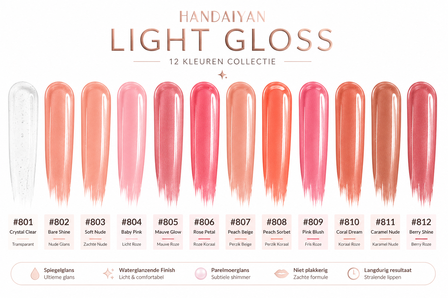 Spiegelglans Lipgloss – Hydraterende Lipgloss met Parelmoerglans