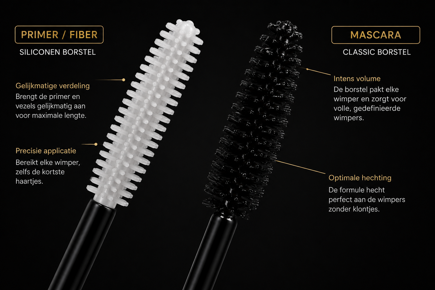 2-in-1 Dubbelzijdige Mascara met Primer – Voor Langere en Vollere Wimpers